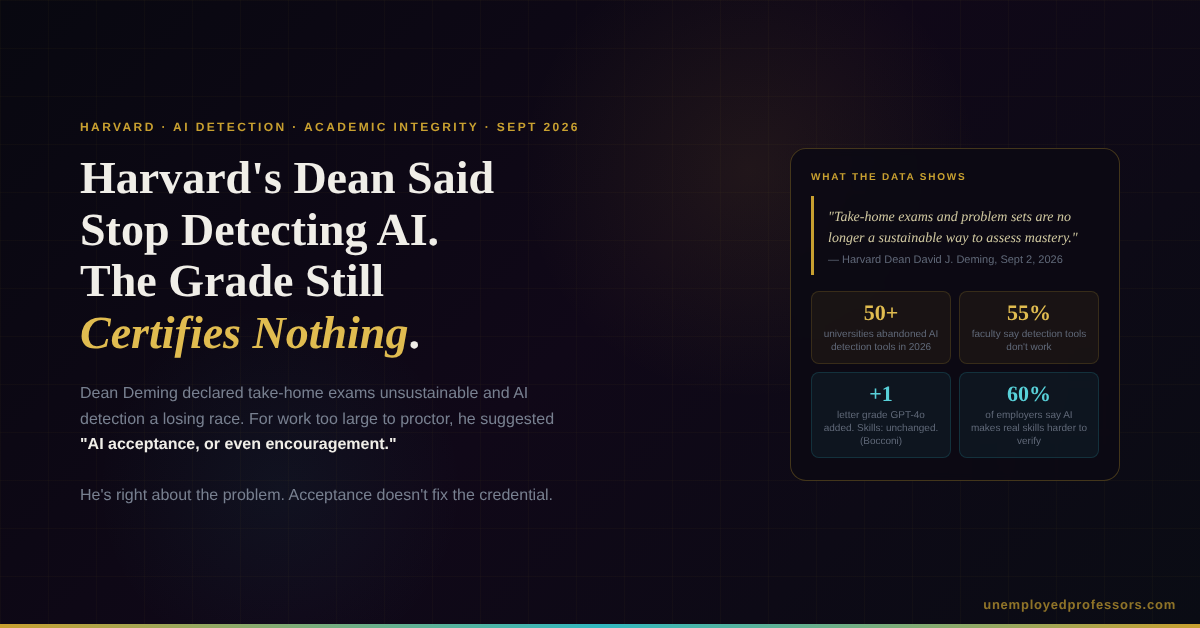 Harvard’s Dean Said Stop Detecting AI. The Grade Still Certifies Nothing.